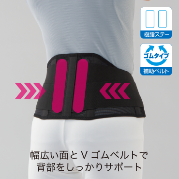 腰・骨盤・膝関節サポーター - 愛知県・東海のCL・柔整鍼灸等の